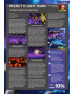 Digital Edition PDF - Pixel Addict Magazine Issue 32