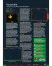 Amiga Addict Magazine Issue 22 Amiga Addict Magazine Issue 22