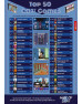 Amiga Addict Magazine Issue 24 Amiga Addict Magazine Issue 24